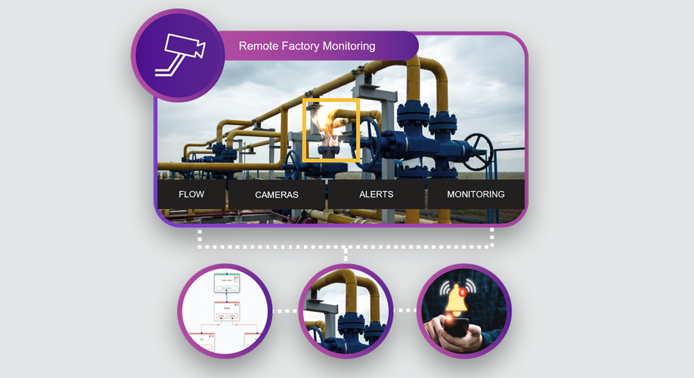 Private 5G Media Analytics Webinar